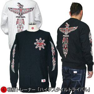 ag[i[unC_X^CgCovnC_ ngCo AJW@g[e|[N pC s Y fB[X 傫TCY n   FT 