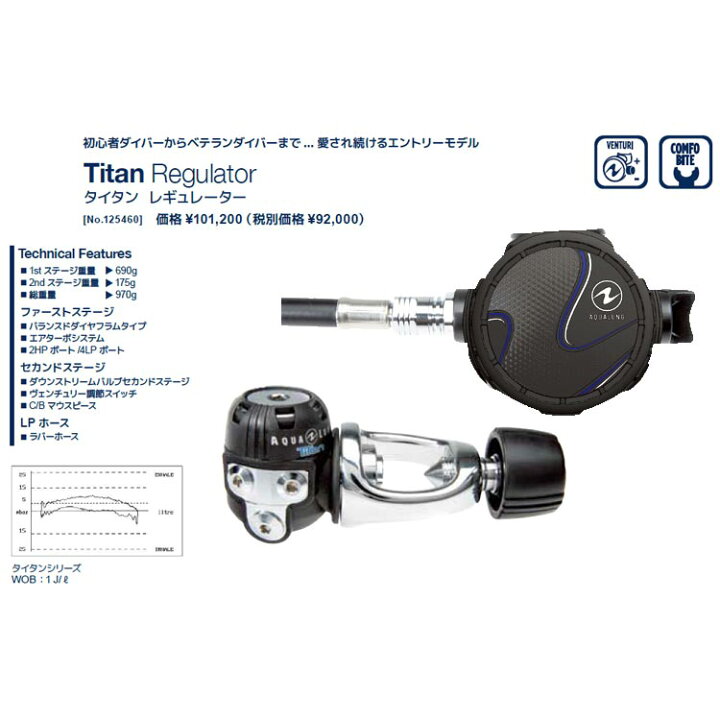 82600円 メーカー再生品 AQUALUNG アクアラング PRO HD Compact BC プロ コンパクト レギュ レジェンドレギュレーター ダイビング重器材5点セット 82600円 メーカー再生品 AQUALUNG アクアラング PRO HD Compact BC プロ コンパクト レギュ レジェンドレギュレーター ダイビング重器材5点セット