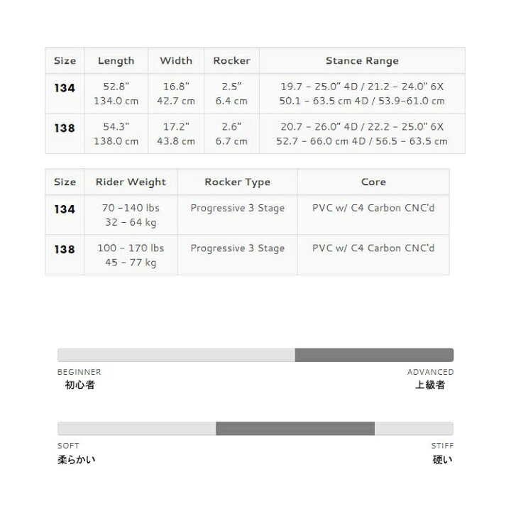 売り切れ必至！ Liquid Force 2017 Flex 4D Wakeboard Bindings1112 tresor.gov.bf