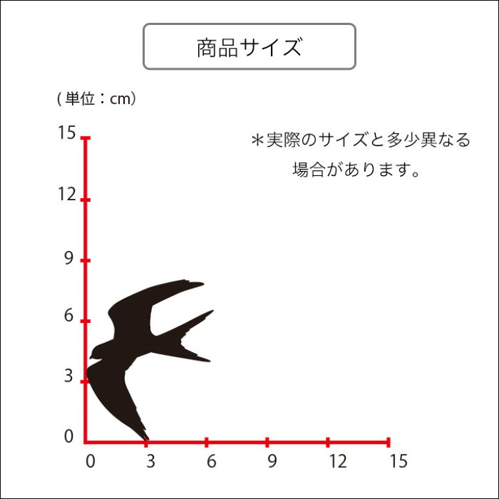 楽天市場 スーパーセール限定 ポイント10倍 ウォールステッカー ツバメ 鳥 スワロー 飛ぶ 春 動物 小鳥 スイッチ コンセント 小さい 人気 かわいい 面白い シルエット シール Diy デコレーション 転写 インテリア 剥がせる リフォーム アレンジ プレゼント 飾り付け