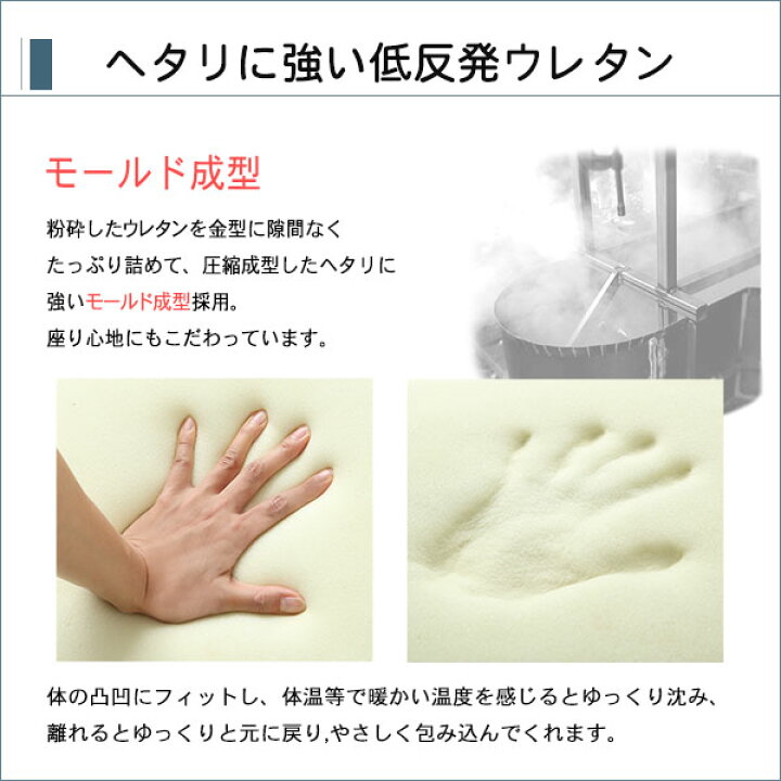 楽天市場】クッション しっとり 沈む カバーリング 低反発 洗濯 カバー 