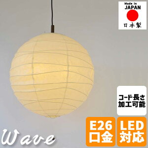 aƖ y_gCg wave EF[u 2 ی^ Za {Z g^qS fUC vXCb`Ή 6p a rO _CjO VƖ {   CeA