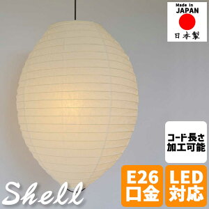 aƖ y_gCg shell VF ȉ~^ a 1 ݎ i _ aVF[h  L  rO _CjO Q _CeA a_ a ݂艺Cg 