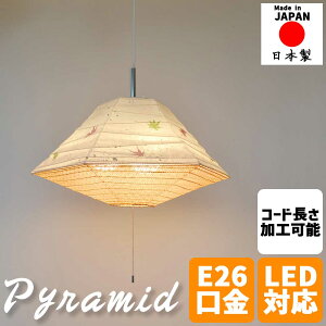 aƖ y_gCg pyramid s~bh 3 p`fUC _ a m Ή Z肷a  a vXCb` LEDΉ VƖ ݂艺Ɩ rO _