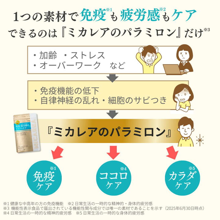 楽天市場】2026/8/13販売終了 お得な3袋セット【公式】ミカレアの 