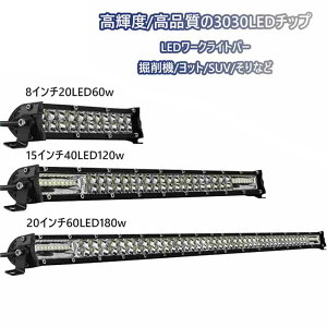 オフロード車のライト LEDワークライト LED作業灯 単列ライトバー ナンバープレートライト ワークライト 自動車用ワークライト 照明 自動車 エンジニアリング車両 フォークリフト オートバ