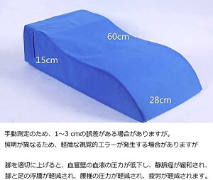 ×p r  グ ܂Ja炰 r ȂfBJrWrtgʒuNbVÖ᎖߂qbvrG֐ߒ _o͊J ߂ɃI[o[pbhS-rp