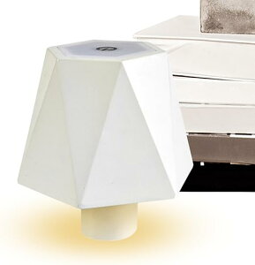 C{g LED Cg[de[uv \ {gv O|[^u^TChv peBILv pIP54 Xgz[o[p