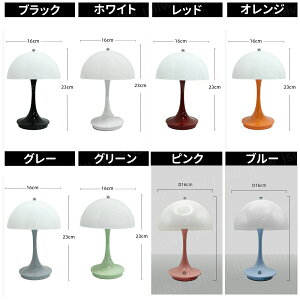 e[uv [d - [dRZgΉ iCgCg xbhTChCg Cg }bV[`v  Q k _ ze CeA V  a