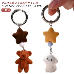 L ]     L[z_[ Ck N} ANZT[ Aj} obO`[ q ʂ fB[X 