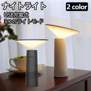 Qp q led Cg  ^b` 邳\ 3FւCg 㕔]Cg ドCg xbhTChv