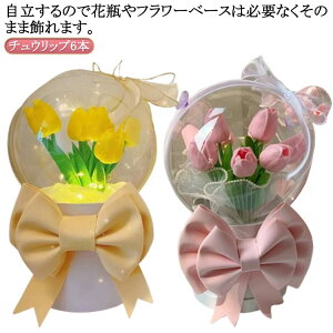 ` t[ `Ebv Mtg o[ o[t[  j o[t[ o[Mtg t[Mtg