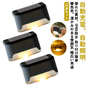 邢 LEDCg Kip tFXCgp \[[[d h dF LED \[[ K[fCg Ki O \[[Cg