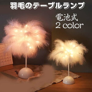 gCgc[̉H̃vVF[hAz[xbh[ Hт̃e[uv tFU[e[uv fXNCg