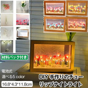 q̎q  20 dr LEDC~l[V t[v - z[fR[V ̃`[bviCgCg DIY