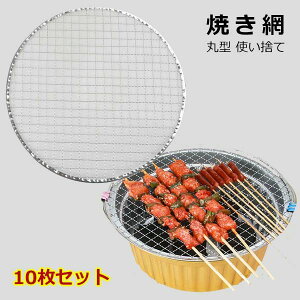 C^j̖ԏĂv[gɍœK҂TCY ւ   BBQ o[xL[ X`[ h[^ ی^ ĝ