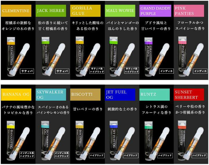 ボタニカルテルペン OG 30ml - エッセンシャルオイル