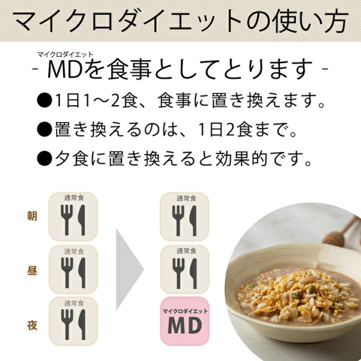 楽天市場】【公式】マイクロダイエット シリアルミックスパック14食 