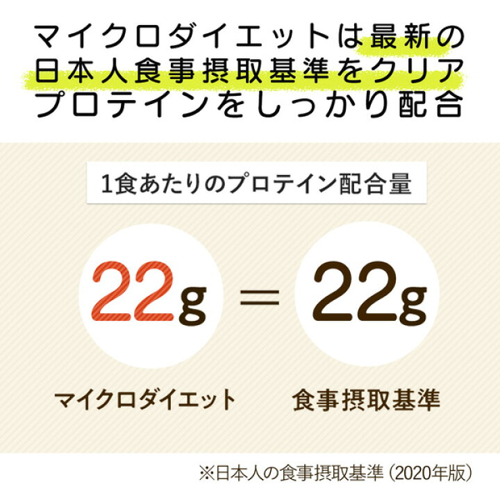 楽天市場】【正規】マイクロダイエット 7日間お試しセット（7食 