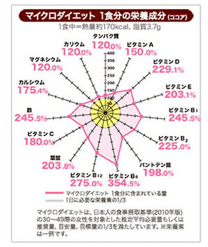 ��ʬ��ʥ�������