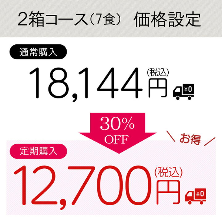 楽天市場】マイクロダイエット7食 2箱コース（セルフチョイス 