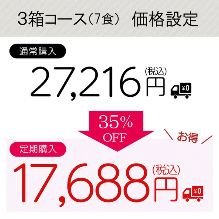 楽天市場】マイクロダイエット7食 3箱コース（セルフチョイス 