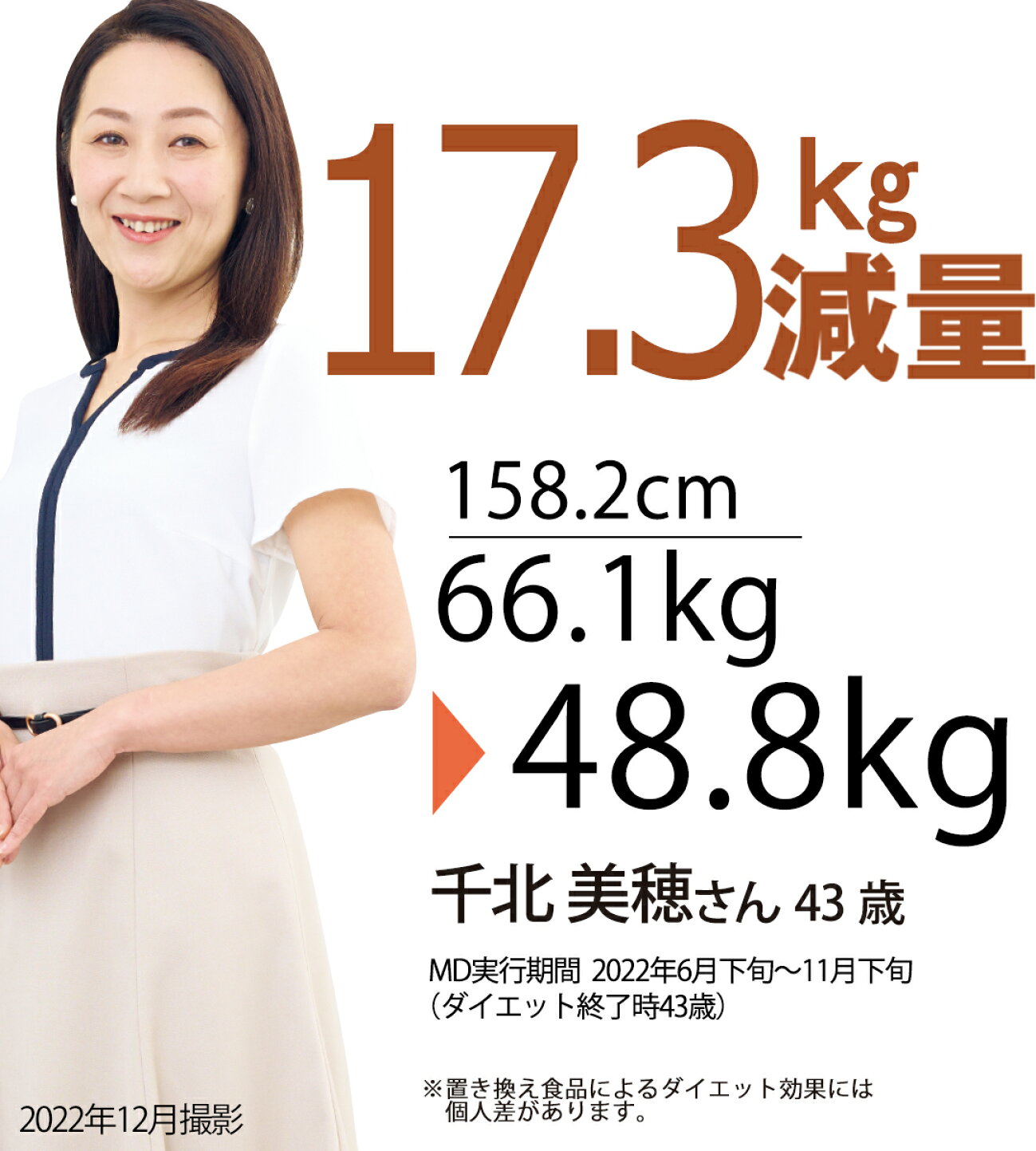 楽天市場 | サニーヘルスストア 楽天市場店 - マイクロダイエットの 