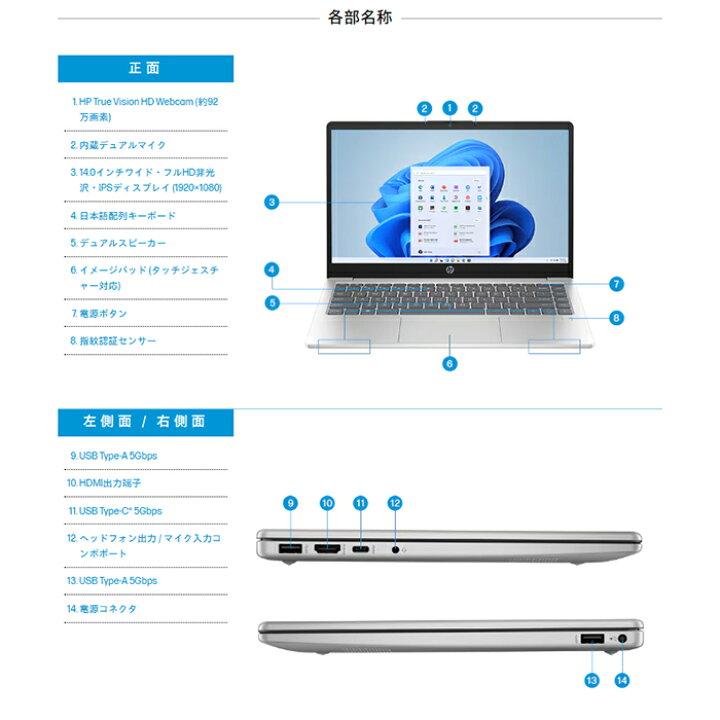 楽天市場】HP 14-em0005AU ノートパソコン 7Z1H7PA#ABJ Windows11  