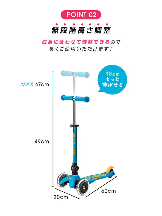 楽天市場】【7%OFFクーポン配布中！ 4月10日1時59分まで】キックボード 