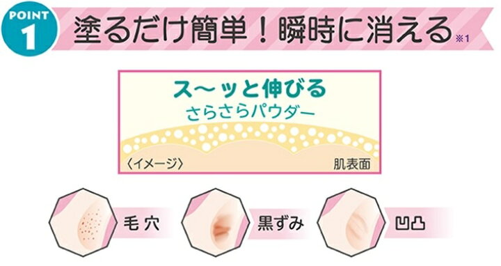 楽天市場 メール便送料無料 脇コンシーラー べっぴんボディ ミロのヴィーナス美ワキコンシーラー 黒ずみ ワキ 黒ずみ 脇の黒ずみ わき黒ずみ わき の黒ずみ ワキ 脱毛後 毛穴 冷感 色素沈着 脇 ブツブツ ぶつぶつ ひざ 黒ずみ キレイ応援オンラインストア