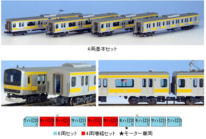楽天市場】E231系0番台 総武線・強化スカート 4両増結セット【マイクロ 