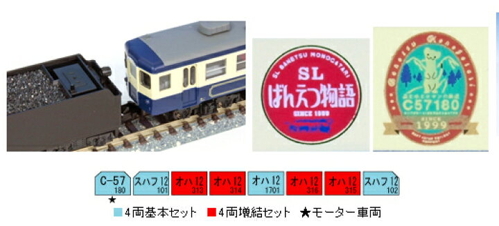 楽天市場】SLばんえつ物語 4両増結セット【KATO・10-829】「鉄道模型 N 