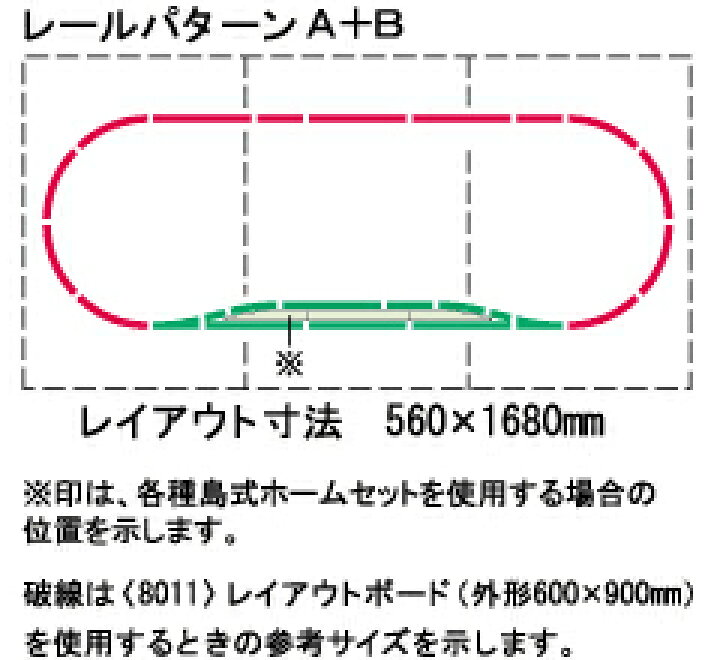 楽天市場】ベーシックセットEX 0系新幹線セット【TOMIX・90152】「鉄道 