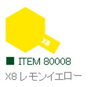 X-8 CG[  Gih ^~J[y^~E80008zuS͌^ H TAMIYAv
