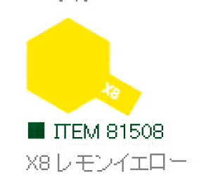 X-8 CG[  AN~j ^~J[ y^~E81508zuS͌^ H TAMIYAv