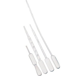 スポイト 4pcs  【ミネシマ・TM-15】「鉄道模型 工具」