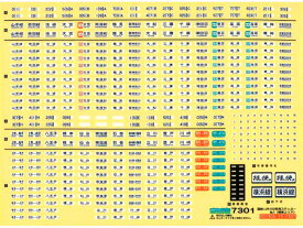 国鉄JR 103系用ステッカー1(関東エリア)【グリーンマックス・7301G】「鉄道模型 Nゲージ」