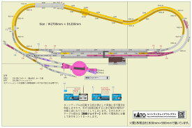 ユニトラックアソートセット ターンテーブルのある地方幹線駅【KATO・20-912】「鉄道模型 Nゲージ KATO」