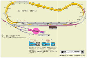 jgbNA\[gZbg ^[e[ûnwyKATOE20-912zuS͌^ NQ[W KATOv