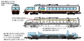 485系700番代「NO.DO.KA」登場時 3両セット【マイクロエース・A3954】「鉄道模型 Nゲージ マイクロエース」