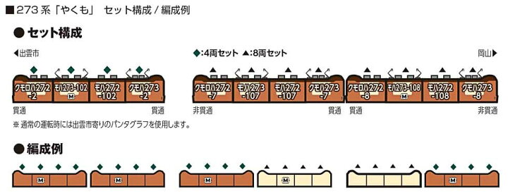 楽天市場】273系「やくも」 4両セット【KATO・10-1999】「鉄道模型 N 