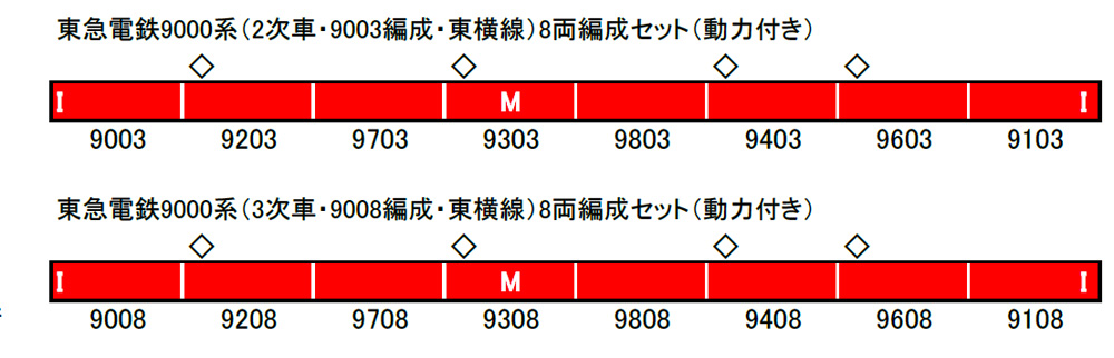 楽天市場】東急電鉄9000系(2次車 9003編成 東横線)8両編成セット(動力 