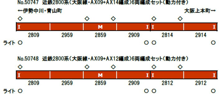 楽天市場】近鉄2800系（大阪線 2809+2812編成）6両編成セット（動力 