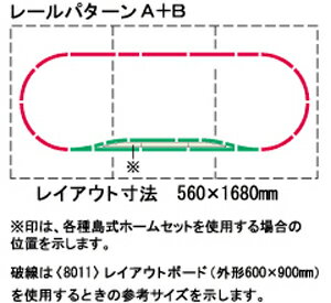 楽天市場 マイプランnrll Tomix 鉄道模型 Nゲージ トミックス レールセット ミッドナイン