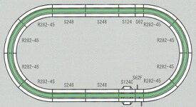 V5　内側複線用エンドレスセット【KATO・20-864】「鉄道模型 Nゲージ カトー」