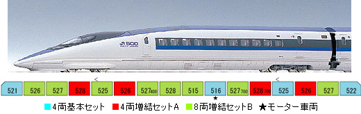 500系新幹線（のぞみ）　4両基本セット【KATO・10-510】「鉄道模型 Nゲージ カトー」 | ミッドナイン