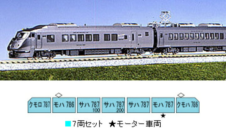 楽天市場】787系 （リレーつばめ） 7両セット【KATO・10-237】「鉄道 