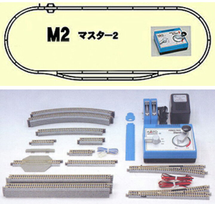 楽天市場】待避線付エンドレス基本セットマスター2 （M2）【KATO・20 