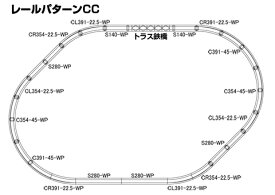 カント付レール立体交差セット（レールパターンCC）【TOMIX・91013】「鉄道模型 Nゲージ トミックス レールセット」