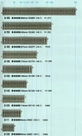 直線線路246mm【KATO・HO・2-150】「鉄道模型 HOゲージ カトー」